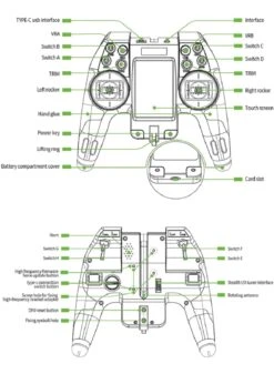 FLYSKY Elysium EL18 2.4GHz AFHDS 3 Open Source EdgeTX Transmitter With Tmr Micro Receiver -Drone Supply Store flysky radio el18 37